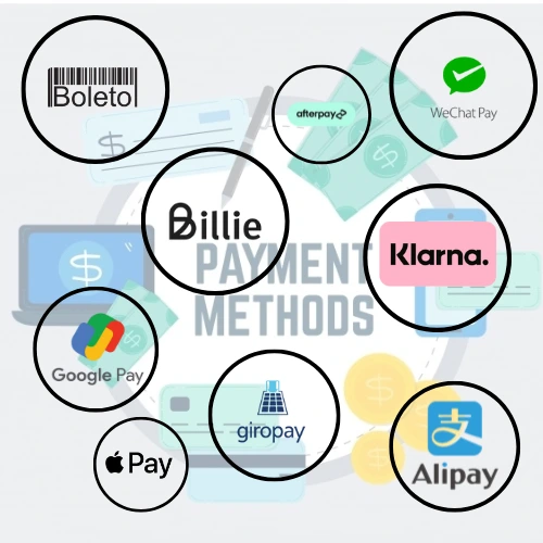 Alternative Payment Methods Are Driving Higher Conversion Rates Than Cards In Some Markets